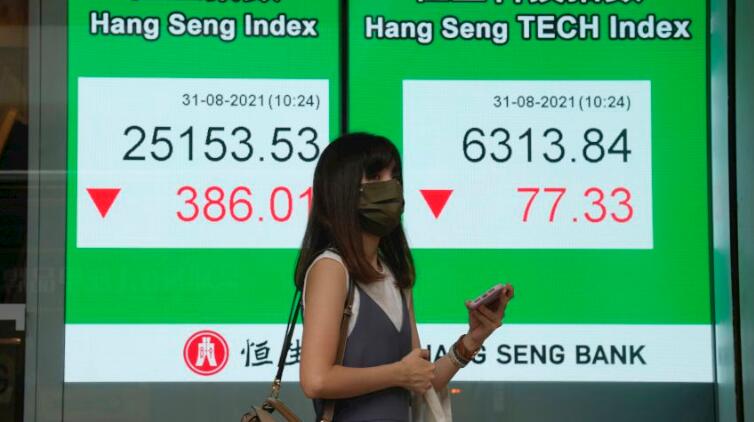 中銀保誠率先「換馬」 MPF不再追蹤盈富