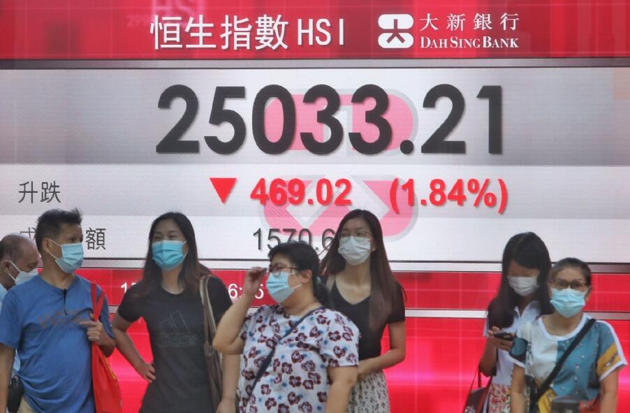 澳門擬修訂博彩法禁賭場副牌 濠賭股全線洗倉