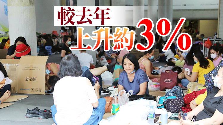 調查：本港外傭平均月薪5144元 中西區工資最高