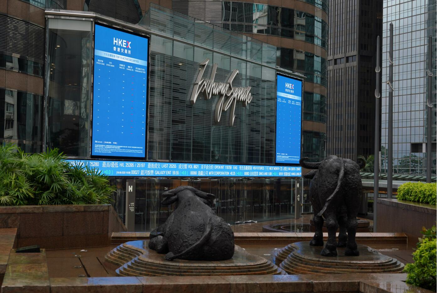 受美股拖累 見1年收市新低 恒指跌穿二萬四關口