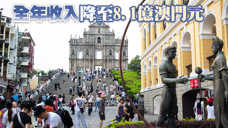 澳門廣告及會展業去年收入跌近五成