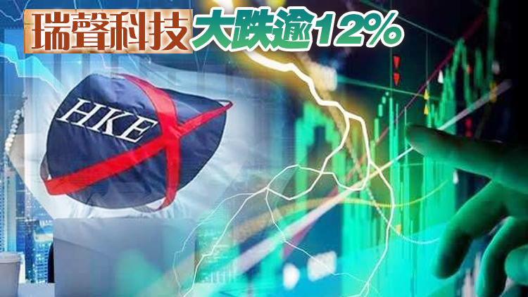 港股收市升136點 阿里巴巴升逾5%
