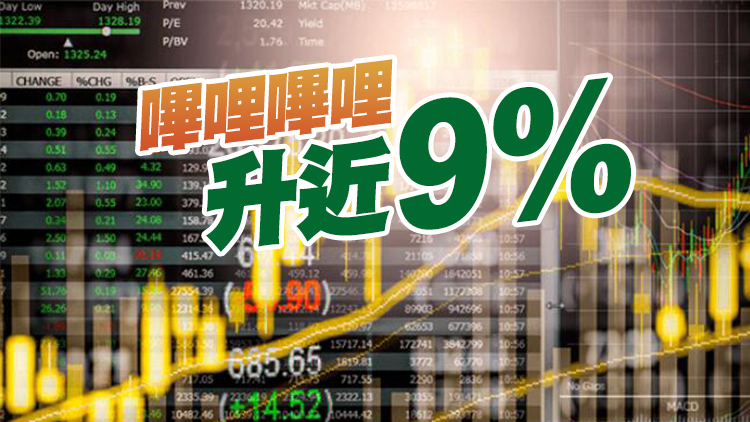 恒生指數開報25471點升61點 騰訊、阿里巴巴逆市軟