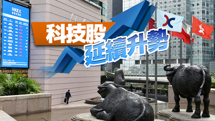 港股高開286點重上兩萬六