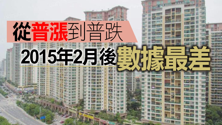 內地70城房價逾6年來首次普跌