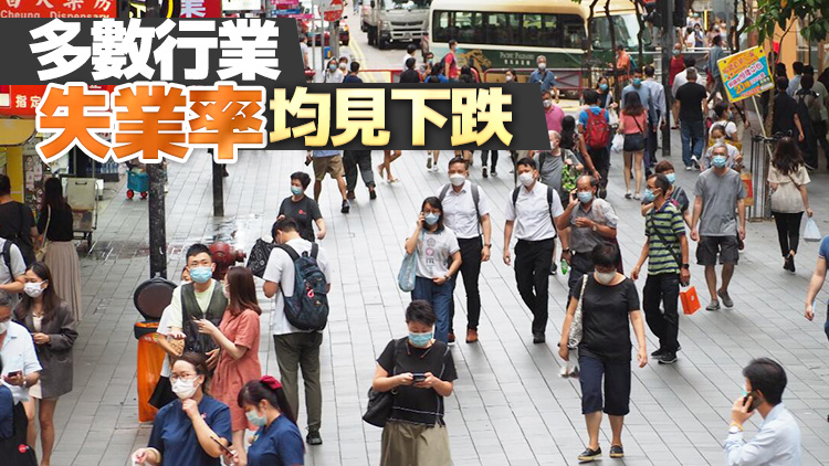 本港最新失業率跌至4.5% 私營機構每月有逾10萬個崗位空缺