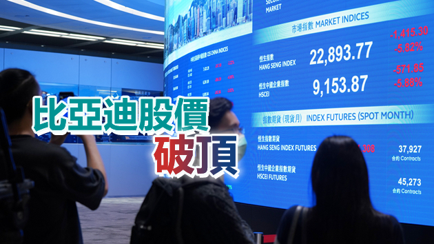 【午市盤點】恒指半日收市報26150點 微升23點  