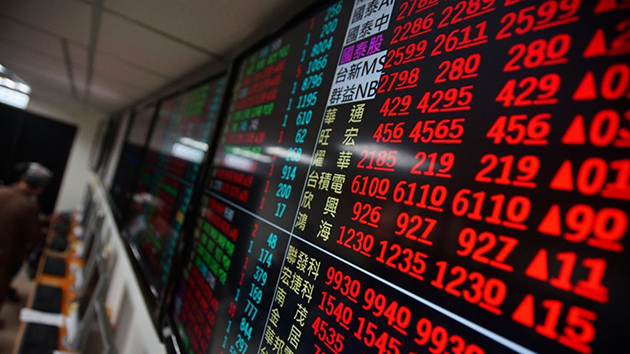 台股早盤漲逾百點 衝上一萬七