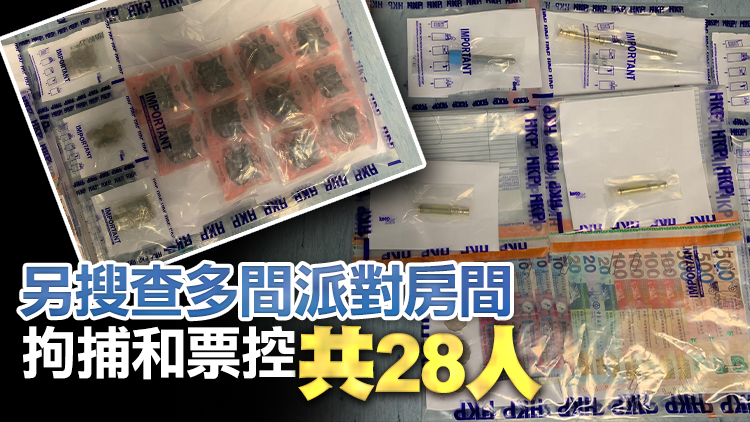 警沙田反毒品行動拘一19歲女子 檢獲14.4萬毒品