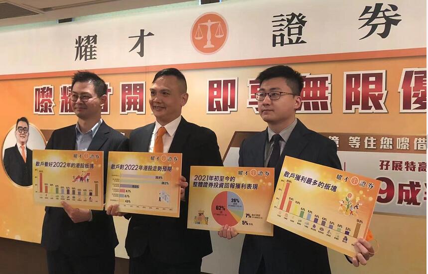 調查指散戶普遍料港股明年升穿26500點