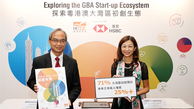 七成大灣區初創企業感樂觀 未來3年收入料增25%