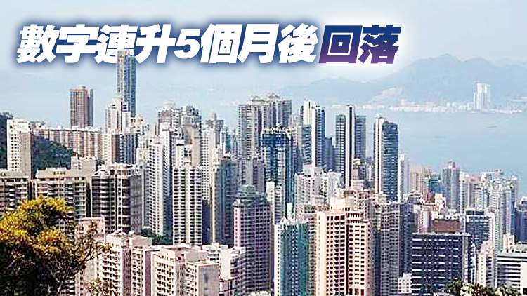 10月轉按登記1959宗 按月跌8.2%