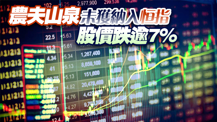 恒生指數高開7點 ATM偏軟