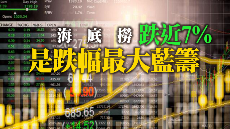 恒指跌0.39%失守25000點 