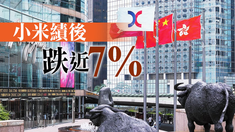 【收市焦點】恒指升33點 收報24685點