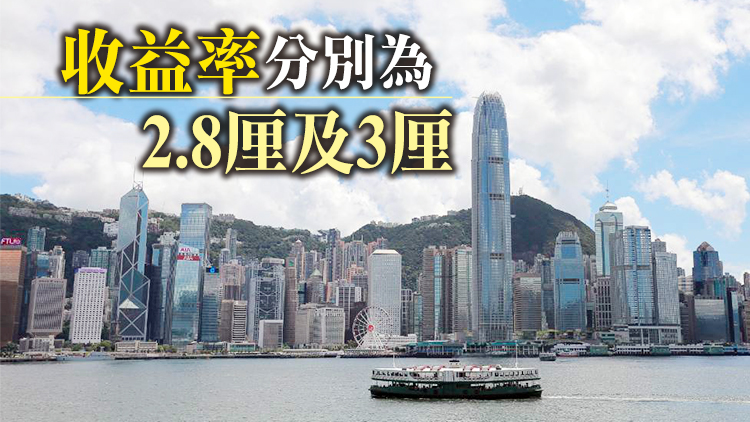 港府首次成功發售50億元離岸人幣綠債 3年及5年期各25億元