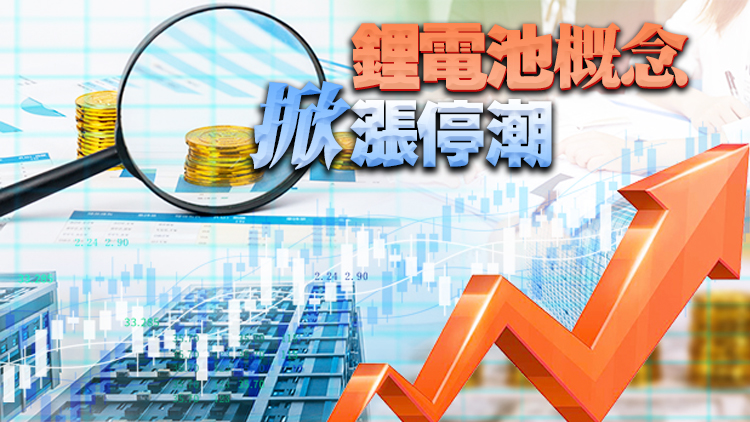 【A股收評】創指漲1%收復3500點 新冠概念等板塊走高