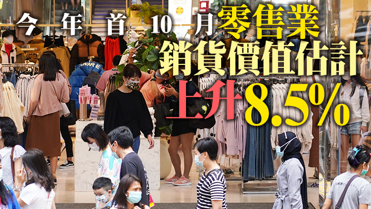經濟穩健復蘇消費券帶動 本港10月零售業銷貨價值按年升12%