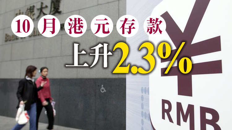 金管局：跨境贸易结算的人币汇款总额按月下跌20%