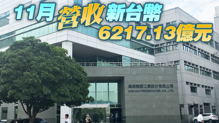 鴻海11月營收月增12.9% 創歷年同期次高