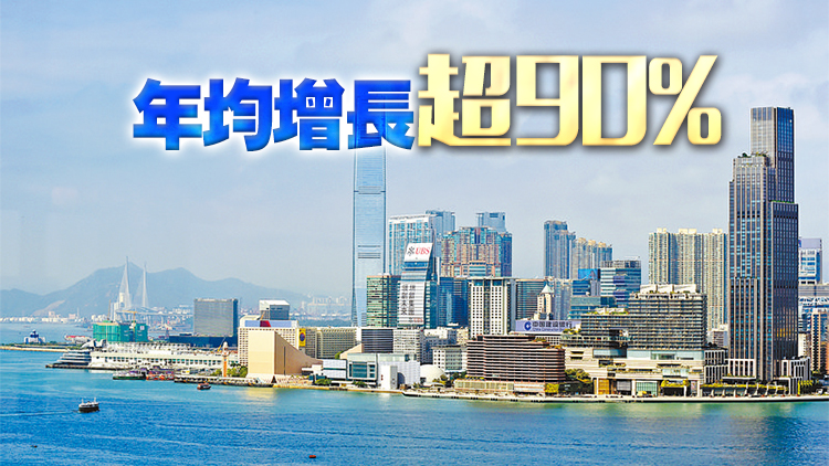 「深港通」五年來累計交易金額近42萬億元