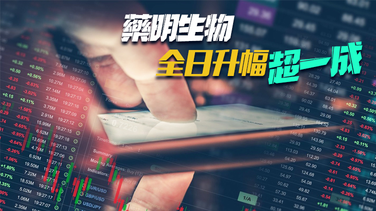 港股收市升54點 科技股受壓