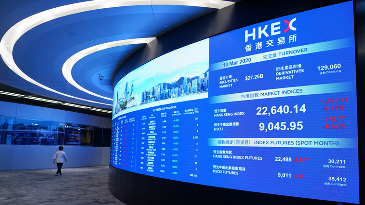 【漫步人生】港股短期或下試低位支持