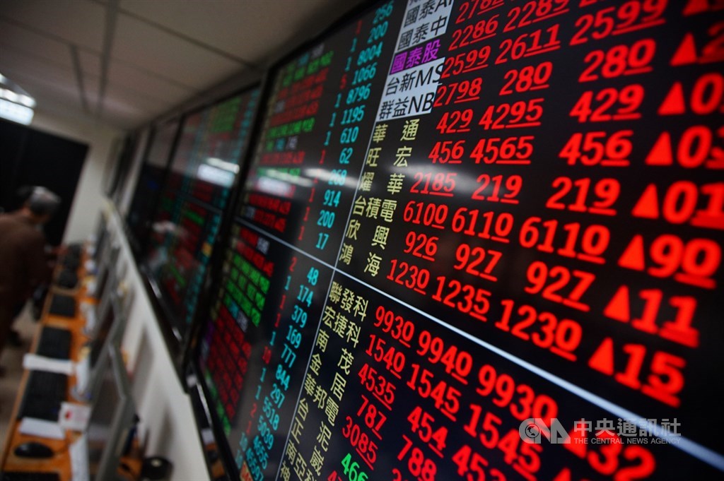台股重上萬八關卡創新高 收漲87.3點