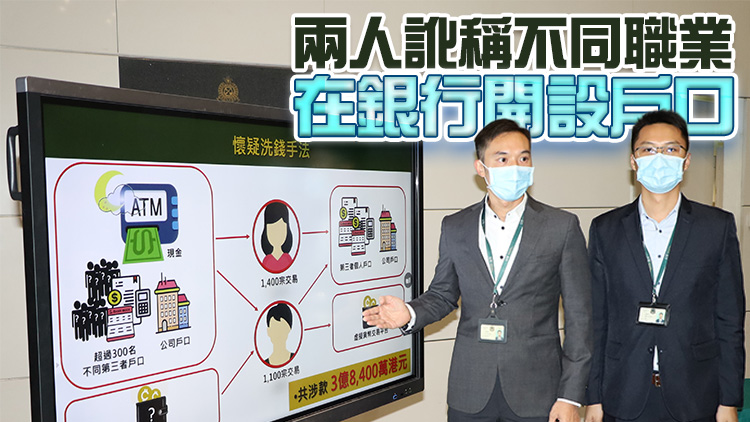  海關拘捕兩姐弟 涉洗黑錢逾3.8億