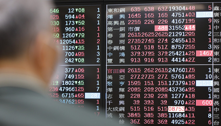 台股早盤觸及18267.97點 再創歷史新高