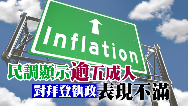 美通脹爆表令民眾樂觀情緒降溫 拜登支持率創新低