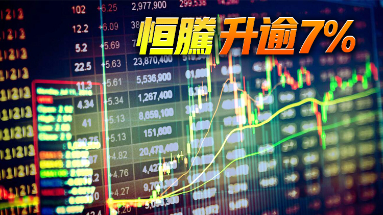 恒指高開6點 報24390點 濠賭股續炒上