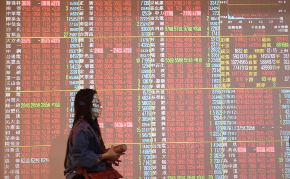 美聯儲預計3月加息 分析師：台股年後仍有機會反彈