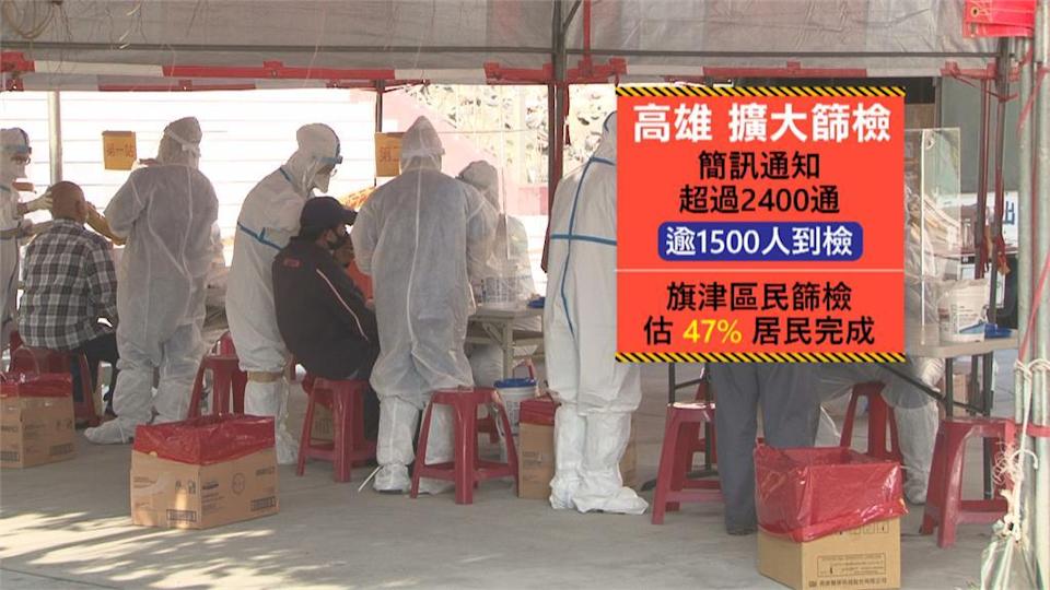 台灣29日新增15宗本土確診 高雄港群聚再擴大