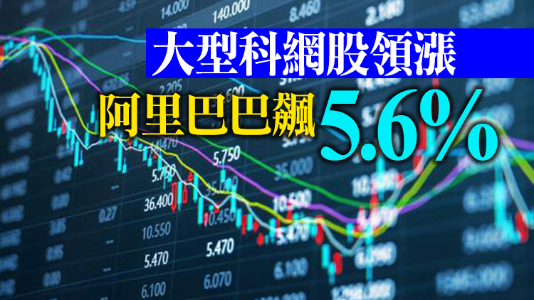 【開市焦點】虎年首個交易日 恒指紅盤高開590點