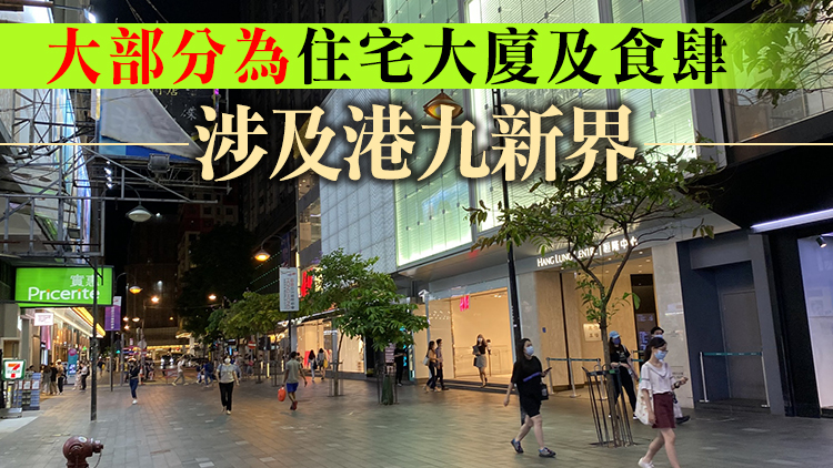 49地納強檢 深水埗3食肆銅鑼灣H&M等上榜