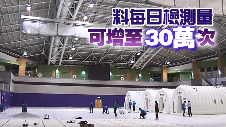 馬鞍山體育館重設火眼實驗室 下周二開始運作