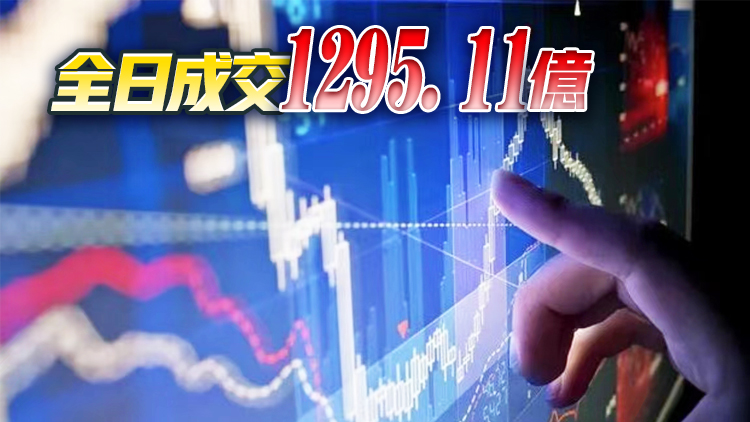 恒生指數跌1.02%收報24329點 滙控創近兩年高