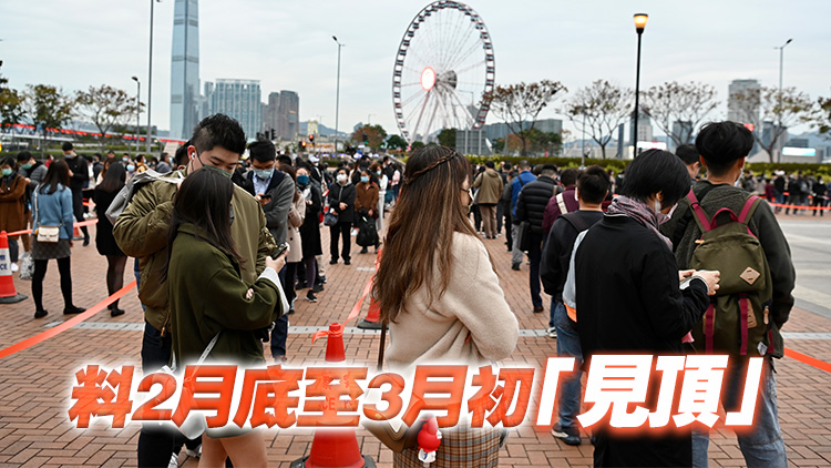 學者估計確診個案或升至每日2000至5000宗