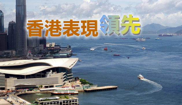 摩根資產：2022年看多新興市場 科技行業光芒減弱