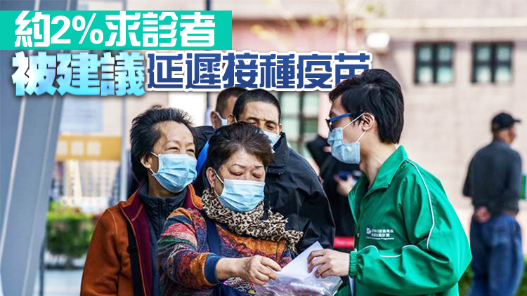 調查指近98%「疫苗過敏安全門診」求診者適合接種疫苗