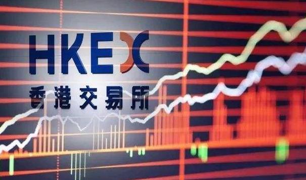 港股全日升145點 科網半導體股撐市