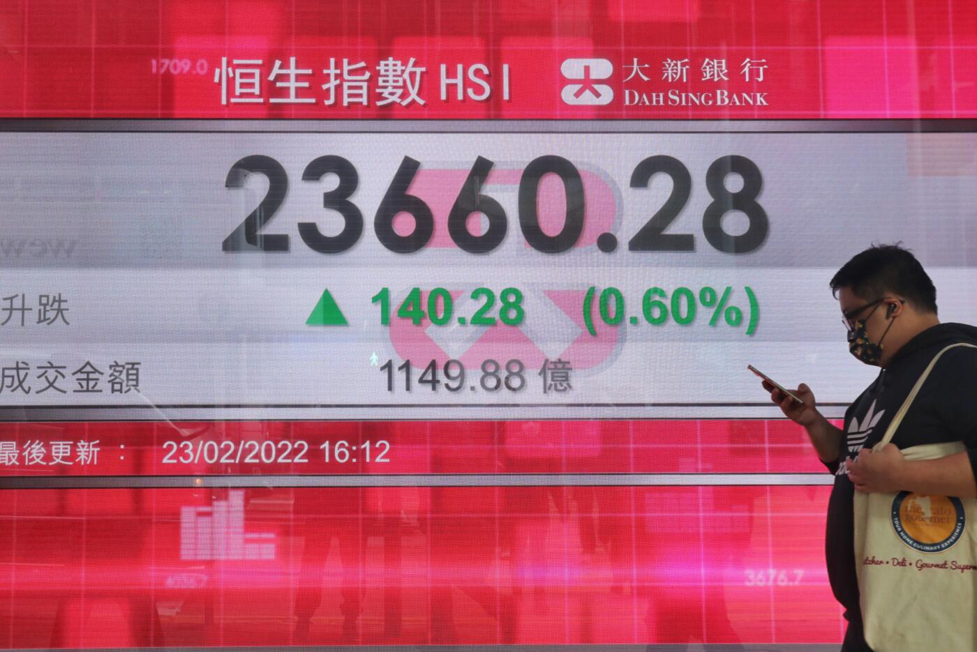 【耀目觀戰】恒指料下試23000點