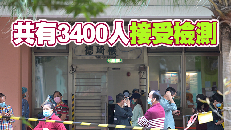 九龍城德珊樓德琦樓完成強檢 發現458宗初陽及53宗不確定個案