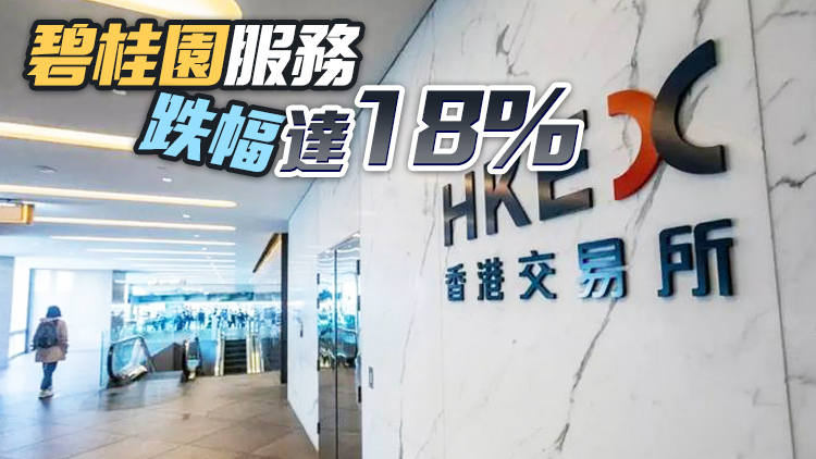 【午市盤點】恒生指數半日跌782點 報19771點創6年低