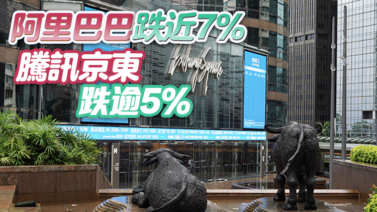 【午市盤點】恒指半日跌584點 成交1451億元