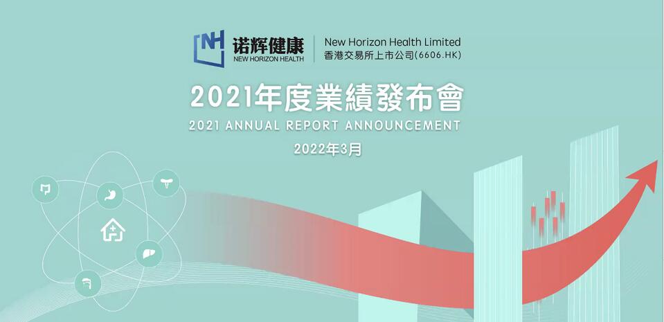 諾輝健康全年虧損擴大至30.9億人幣
