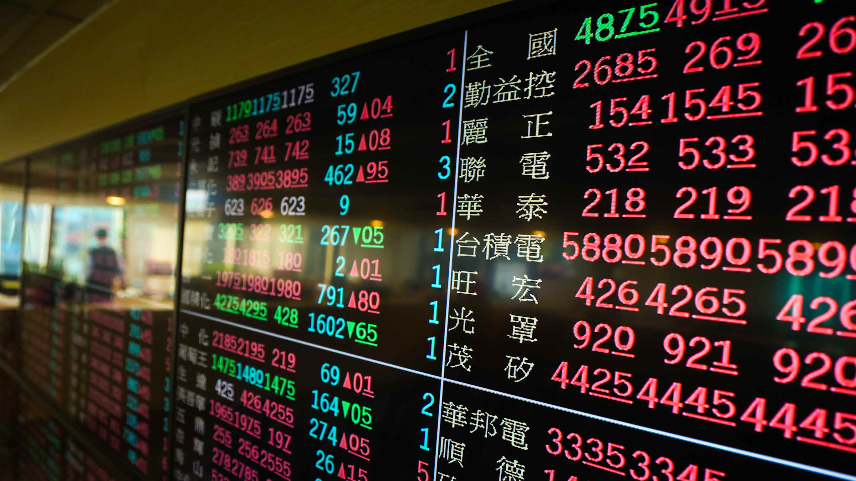 台股大漲逾170點 強勢回補空方缺口