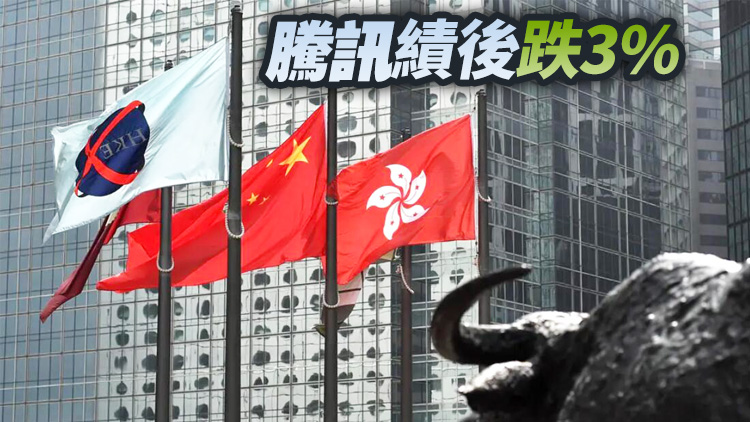 港股半日升41點 成交781億