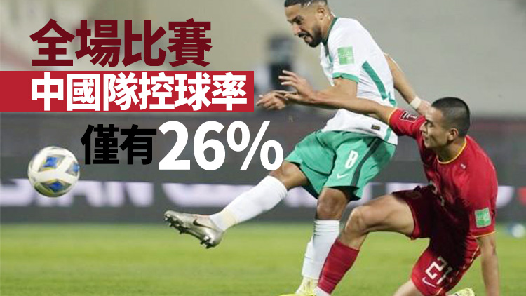 朱辰傑點球破門 國足1:1戰平沙特